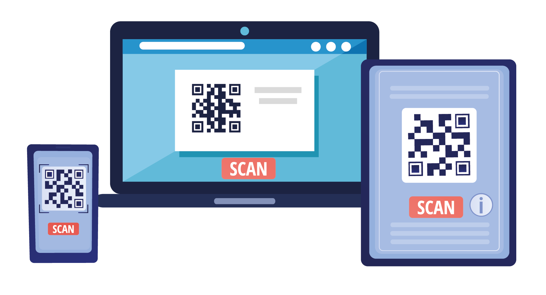 Camera based scan